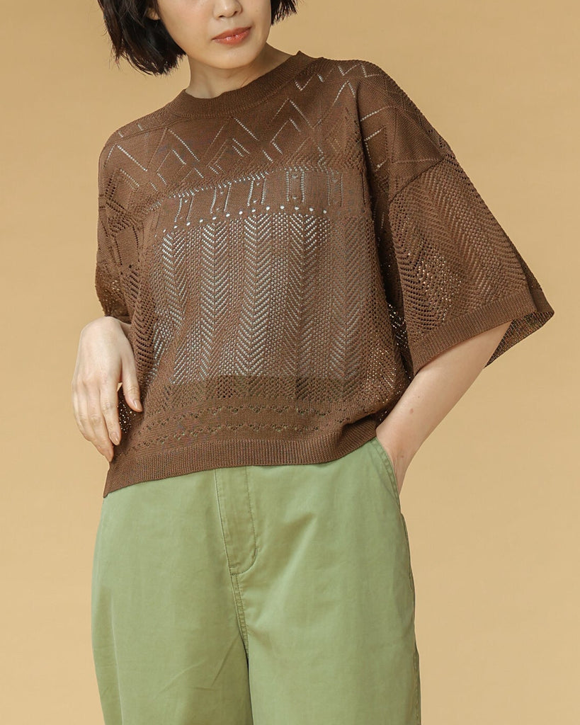 TOPS – trois